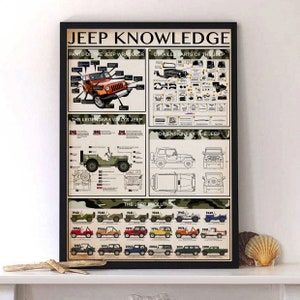 Jeep Knowledge Vintage Art, Jeep Art, Jeep Gift, Off Road Gift, Jeep Lover Gift, Jeep Gift For Men, Trucker Art Print,