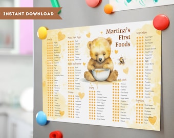 Joyful Journey of Flavors: The Ultimate Baby Weaning Checklist | Printable Digital List