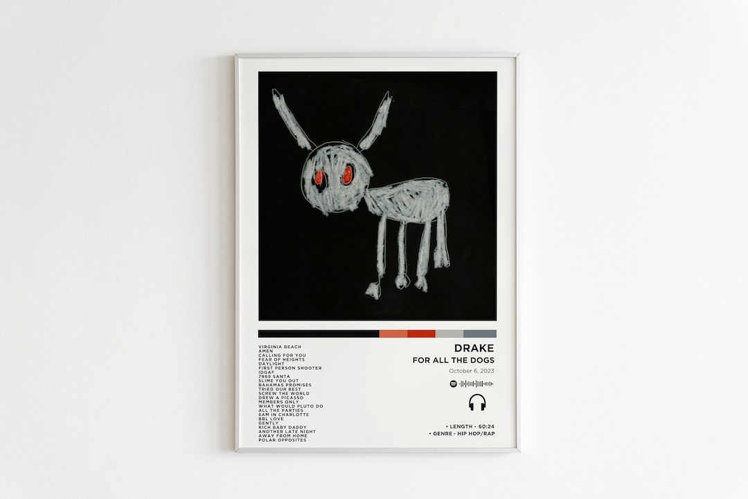 Drake for All the Dogs Album Poster / Album Cover Poster / - Etsy