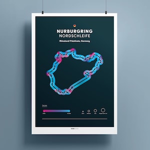 Nurburgring Infographic Heat Map Poster