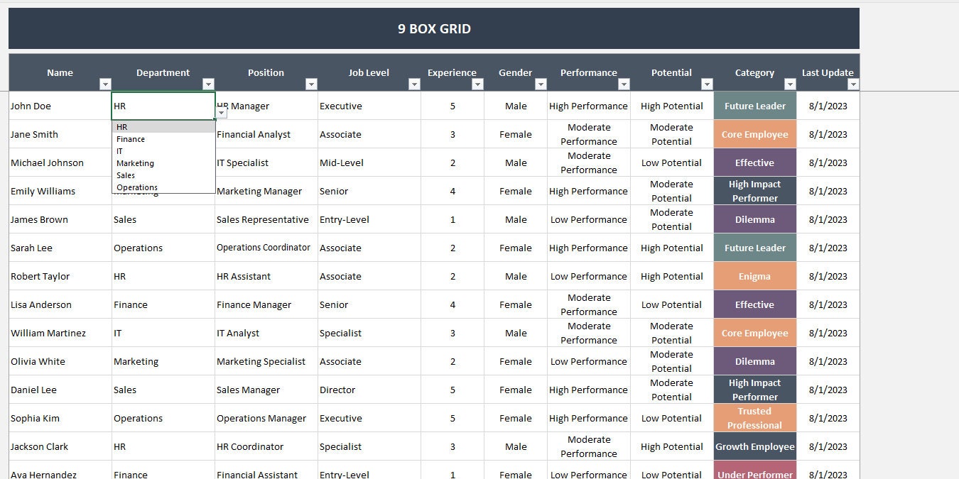 9 Box Grid Excel Template 9 Box Talent Review 9 Box Assessment 9 Box Grid Excel Template 9 Box Talent Review 9 Box Assessment