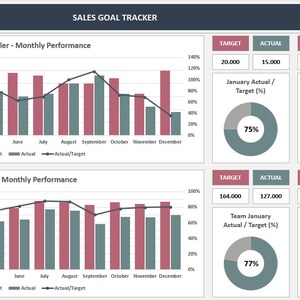 Rep Target Empty Work Chart Sales Goal Tracker Excel Template: Sales Target, Salesman Tracking - Etsy
