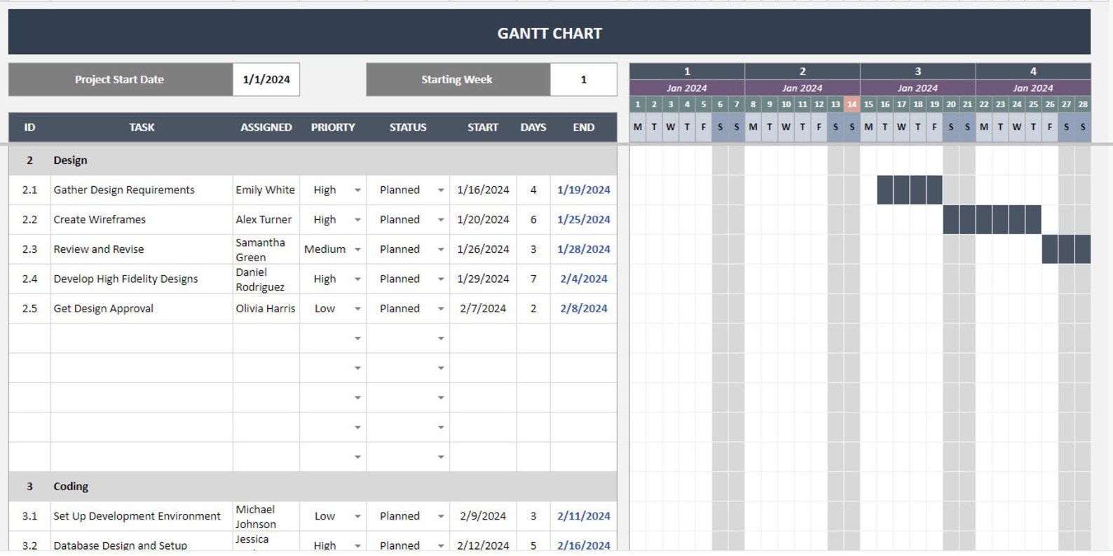 Gantt Chart Google Sheets Template Gant Chart Template WBS Gantt