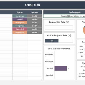 Action Plan Excel Template | Project Task Tracker | Business Planning ...