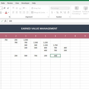 EVM Excel Template: Earned Value Management, Project Costing (instant ...