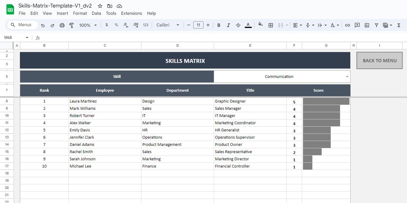Skills Matrix Google Sheets Template | Employee Assessment Tracker ...