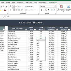 May include: A spreadsheet with a sales target tracking table. The table includes columns for sales representative name, target year, target month, sales target revenue, sales actual revenue, sales target quantity, and sales actual quantity. The table is filled with data for the year 2022.