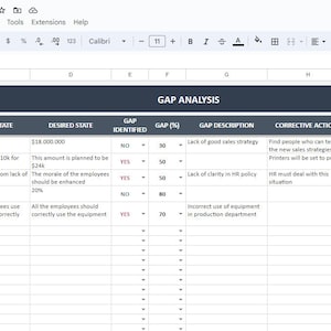 GAP Analysis | Google Sheets Template | GAP Analysis Template ...