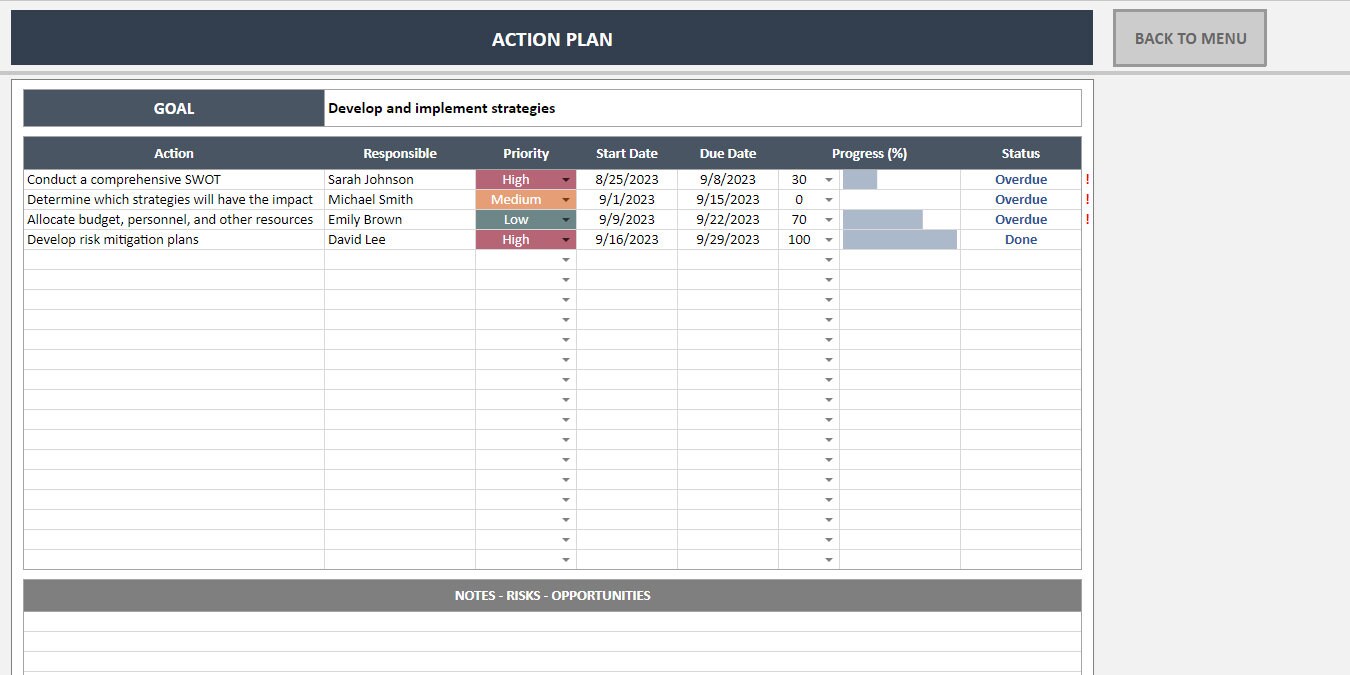 Action Plan Google Sheets Template | Project Action Tracker Spreadsheet ...