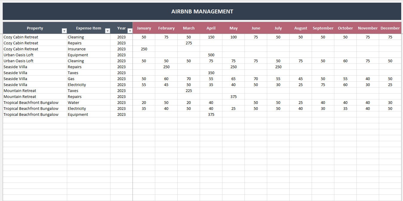 Airbnb Management Excel Template Airbnb Template Airbnb Tracker Airbnb Airbnb Management Excel Template Airbnb Template Airbnb Tracker Airbnb
