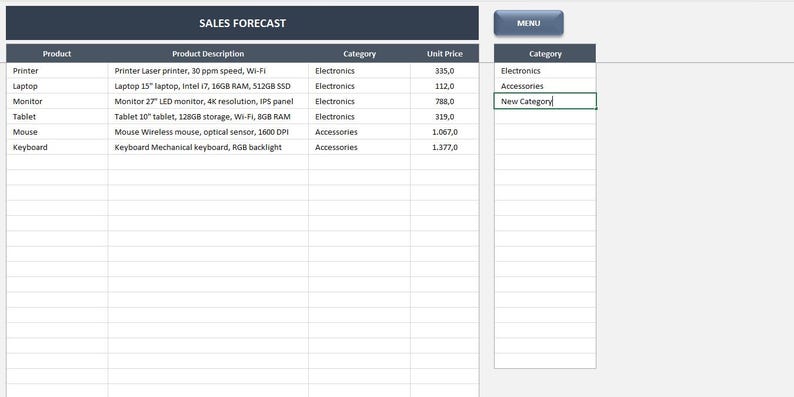 Sales Forecast Excel Template: Sales Analytics, Business Spreadsheet ...