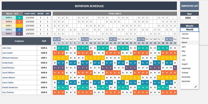 Rotation Schedule Template: Employee Shift Planner (google Sheets) - Etsy
