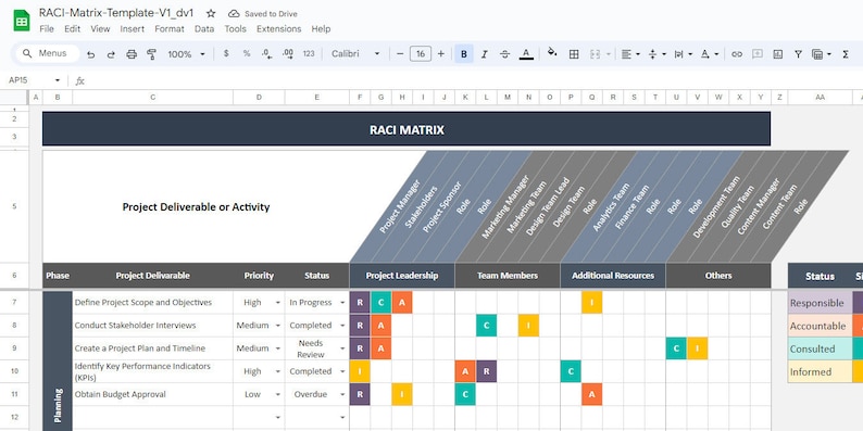 RACI Matrix Google Sheets Template: Responsibility Chart (digital ...