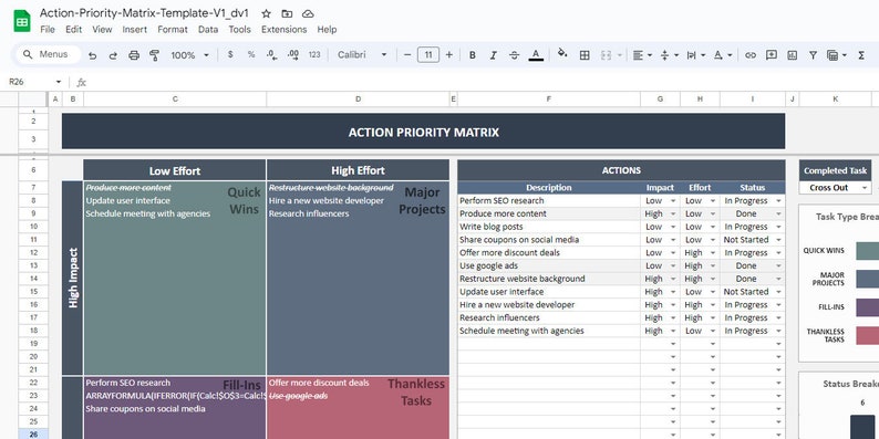 Action Control Matrix Action Priority Matrix Google Sheets Template | Task Prioritization ...