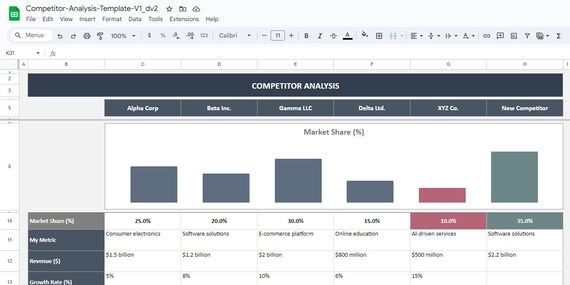 Competitor Analysis Template Google Sheets