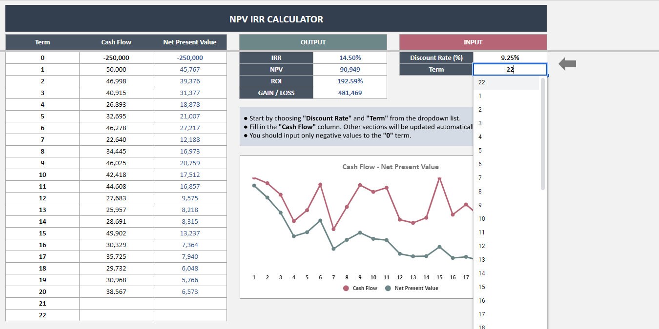 NPV IRR Calculator: Financial Analysis Google Sheets Template - Etsy