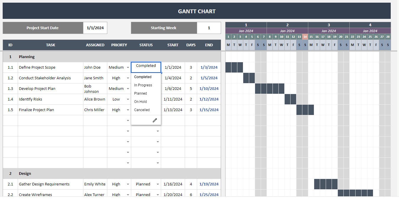 Gantt Chart Google Sheets Template | Project Tracker Spreadsheet | Task ...