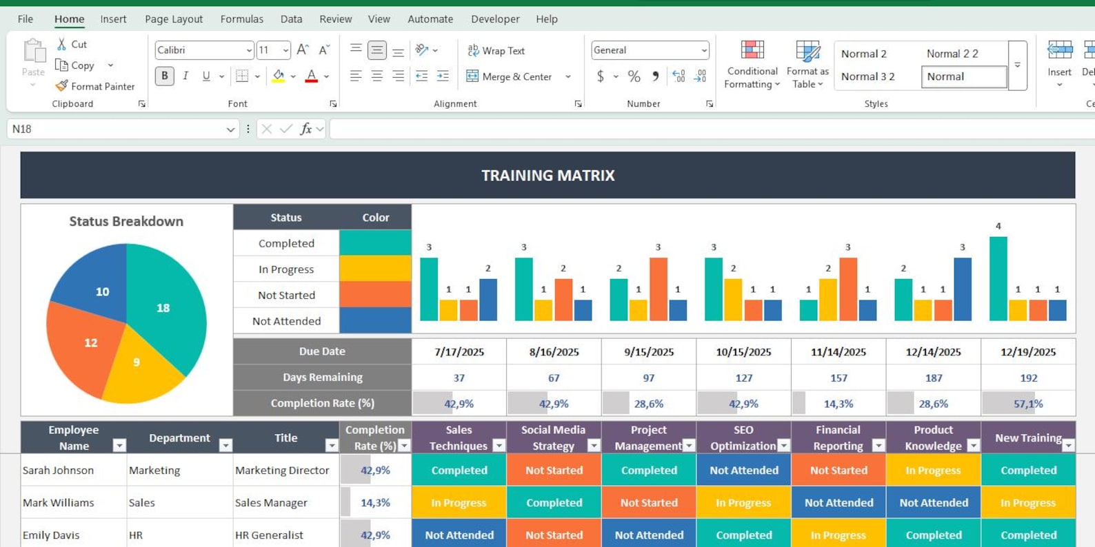 Training Development Spreadsheet Training Matrix Excel Template | Employee Training Tracker | Skills ...