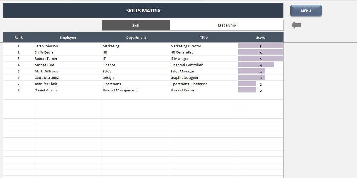 Plantilla de Excel para matriz de habilidades / Hoja de cálculo de