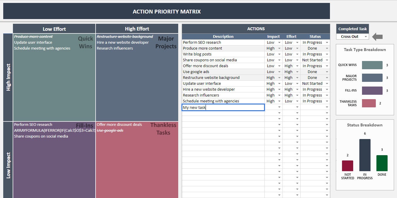 Action Priority Matrix | Google Sheets Template | Action Matrix ...