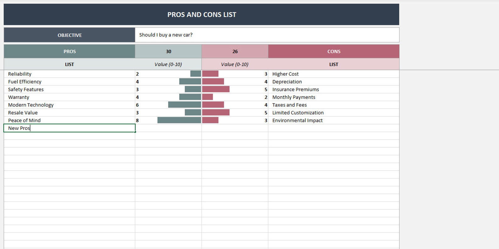 Pros And Cons Analysis Excel Template - Alberguepankotsi