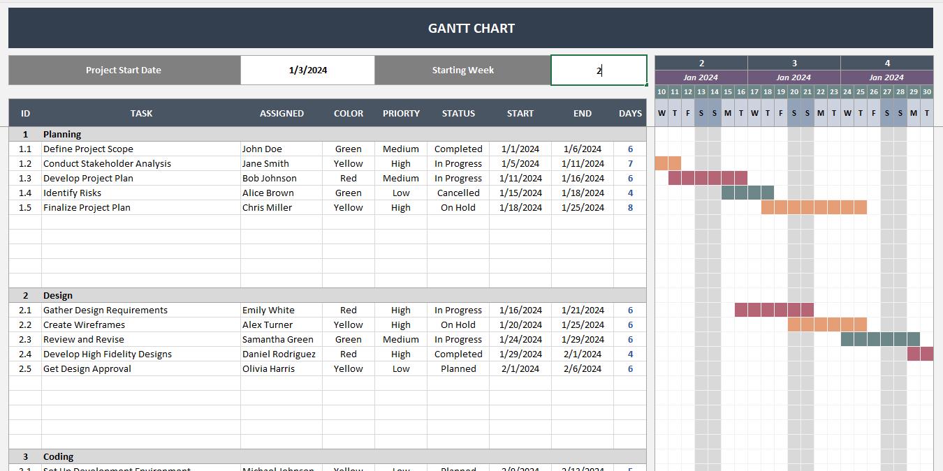 Gantt Chart Excel Template | Project Timeline Tracker | Task & Project ...