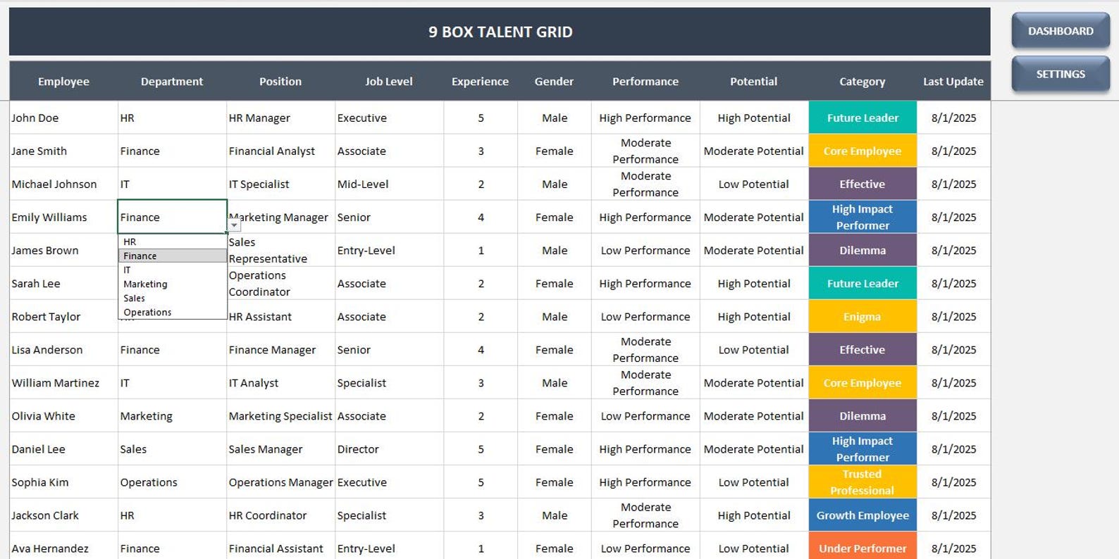 9 Box Talent Grid Excel Template | Performance Vs Potential Matrix | HR ...