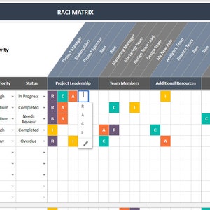 RACI Matrix Google Sheets Template: Responsibility Chart (digital ...