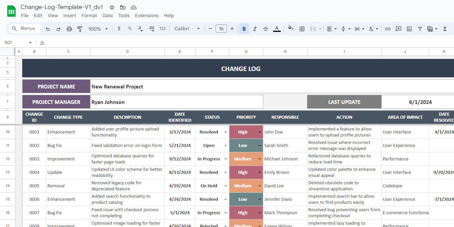 Change Log Google Sheets Template Change Control Log Change Log ...