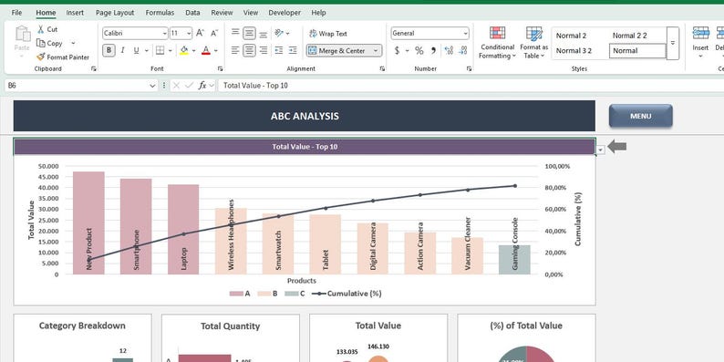 ABC Analysis Excel Template | Inventory Classification Spreadsheet ...