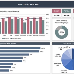 Sales Goal Tracker Excel Template: Sales Target, Salesman Tracking - Etsy