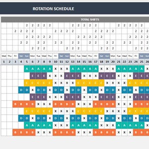 Rotation Schedule Template: Employee Shift Planner (google Sheets) - Etsy