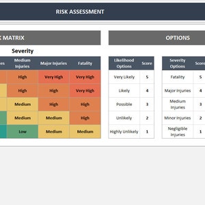 Risk Assessment Excel Template | Risk Register | Project Management Spreadsheet image 2