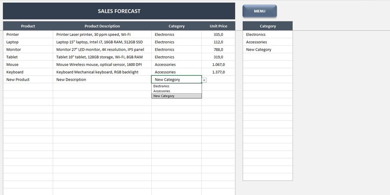 Sales Forecast Excel Template: Sales Analytics, Business Spreadsheet ...