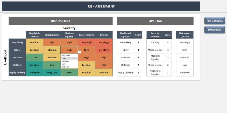 Risk Assessment Excel Template | Risk Register | Project Management Spreadsheet image 5