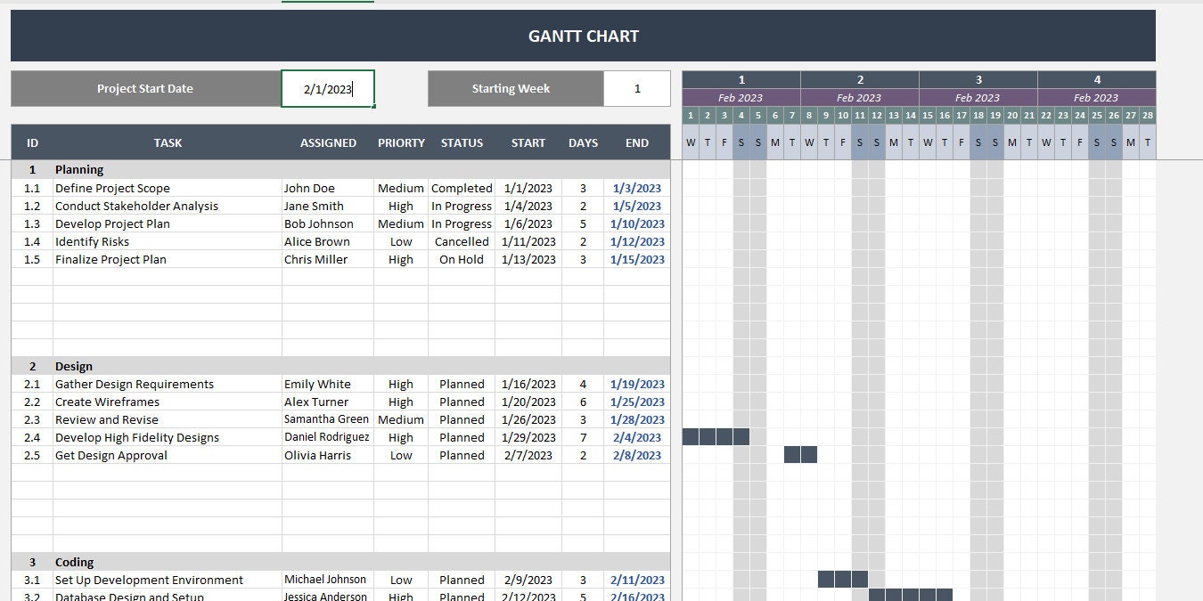 Gantt Chart Excel Template WBS Gantt Chart Gantt Chart Maker Gantt Gantt Chart Excel Template WBS Gantt Chart Gantt Chart Maker Gantt