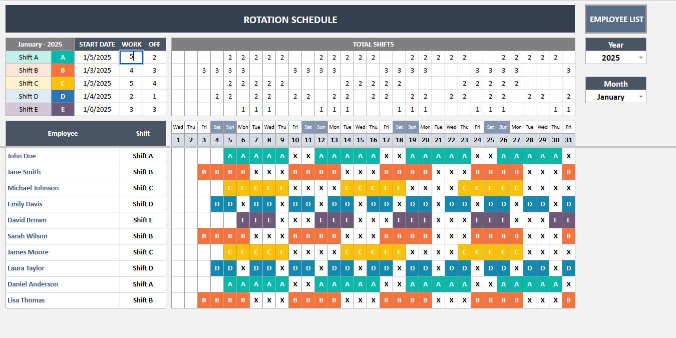 Model Rotation Sheet Rotation Schedule Template: Employee Shift Planner (google Sheets) - Etsy