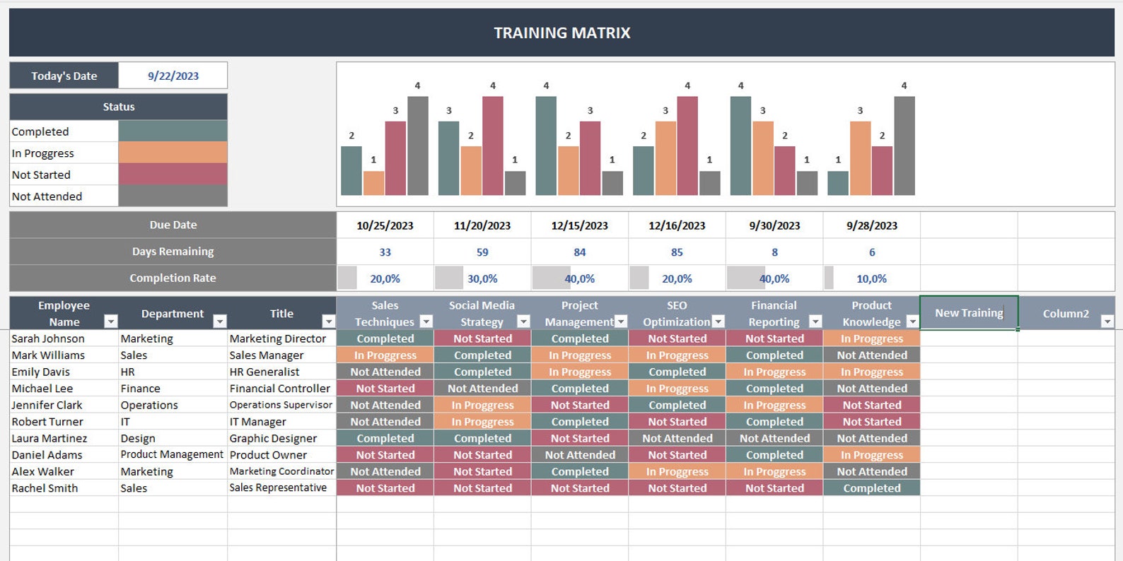 Proposed Training Matrix Example Training Matrix Excel Template Training Tracker Employee - Etsy UK