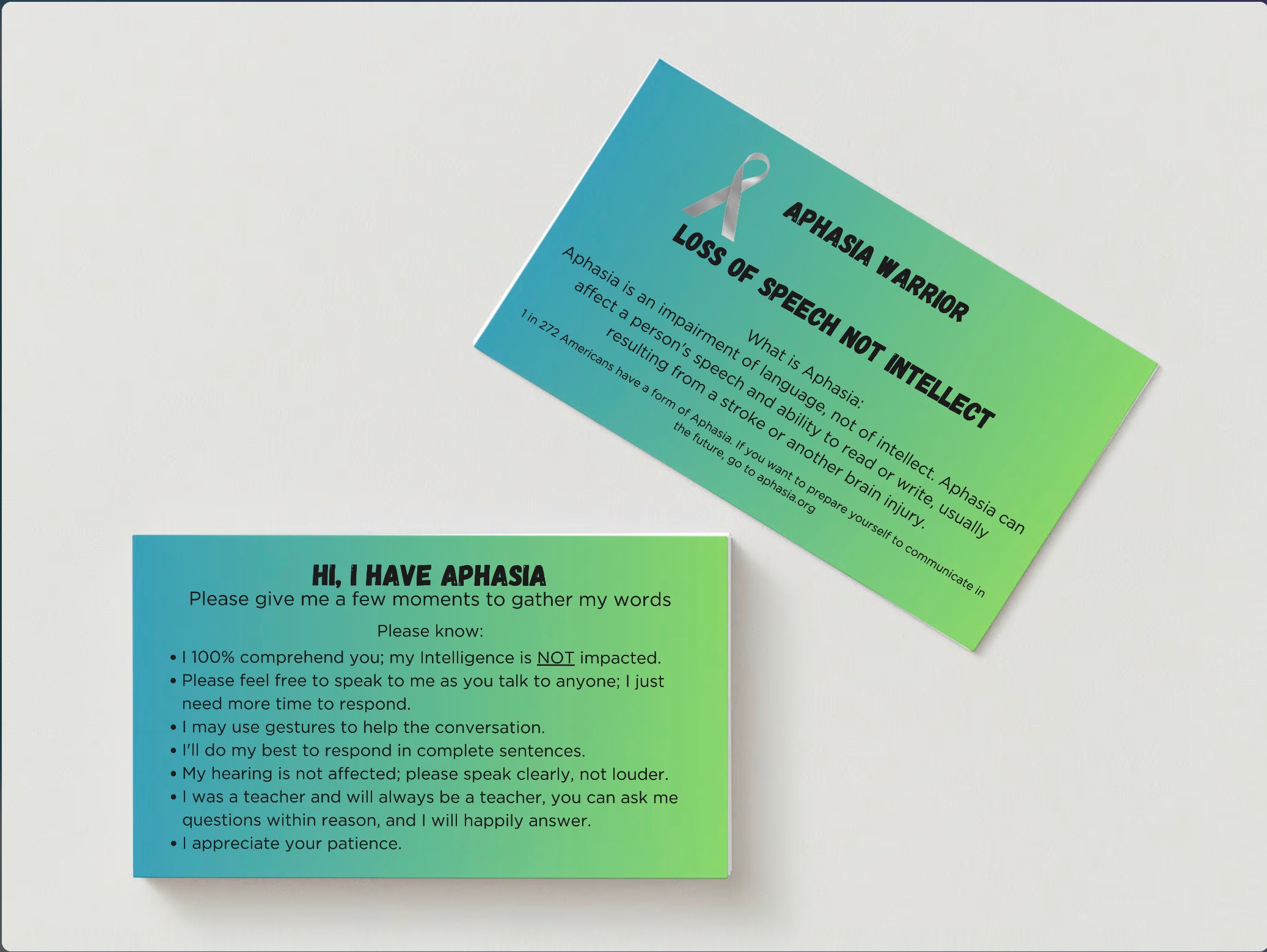 Aphasia Communication Card - Digital - Etsy