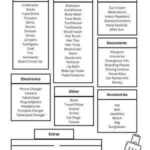 Family Holiday Packing Checklists, Adults, Babies and children, Printable