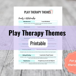 Temas de terapia de juego - terapia infantil - terapia de juego - salud mental infantil