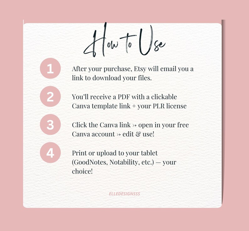 May include: A light pink square graphic with the words "How to Use" in cursive script. The graphic lists four steps for using a product, including downloading files, opening a Canva template, and printing. The text is in black.