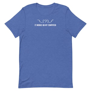 Programmerare, programmer ...
