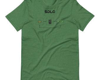 Camiseta SDLC / Camiseta divertida con diagrama de flujo "Comer, dormir, programar, repetir" / Camiseta para desarrolladores y programadores