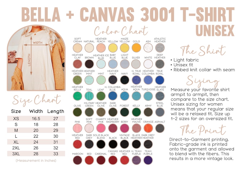 May include: A product image featuring a Bella + Canvas 3001 unisex t-shirt. The image includes a color chart with various shades and a size chart with measurements in inches. Additional details include fabric and print information.