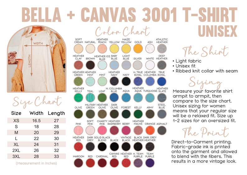 May include: A size chart and color chart for Bella + Canvas 3001 unisex t-shirts. The chart shows the measurements in inches for sizes XS to 3XL. The color chart shows a variety of colors, including heather, navy, kelly, olive, pink, red, black, and purple.