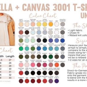 May include: A size chart and color chart for Bella + Canvas 3001 unisex t-shirts. The chart shows the different sizes, widths, lengths, and colors available. The shirt is described as having a light fabric, unisex fit, and ribbed knit collar with seam. The sizing instructions recommend measuring your favorite shirt armpit to armpit and comparing it to the size chart. The print method is described as direct-to-garment printing, where fabric-grade ink is printed onto the garment and allowed to blend with the fibers, resulting in a vintage look.