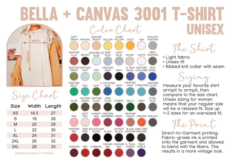May include: A size chart and color chart for Bella + Canvas 3001 unisex t-shirts. The chart shows the different sizes, widths, lengths, and colors available. The shirt is described as having a light fabric, unisex fit, and ribbed knit collar with seam. The sizing instructions recommend measuring your favorite shirt armpit to armpit and comparing it to the size chart. The print method is described as direct-to-garment printing, where fabric-grade ink is printed onto the garment and allowed to blend with the fibers, resulting in a vintage look.
