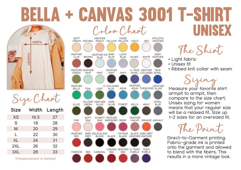 May include: A size chart and color chart for Bella + Canvas 3001 unisex t-shirts. The chart shows the width and length measurements in inches for sizes XS to 3XL. The color chart displays a variety of colors, including heather colors, solid colors, and a few specialty colors.