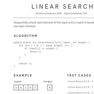 May include: A white page with the title "LINEAR SEARCH" and code examples. The text includes "Runtime Complexity: O(N) Space Complexity: O(1)", an algorithm, and test cases. An example input array is shown with the target value 8.